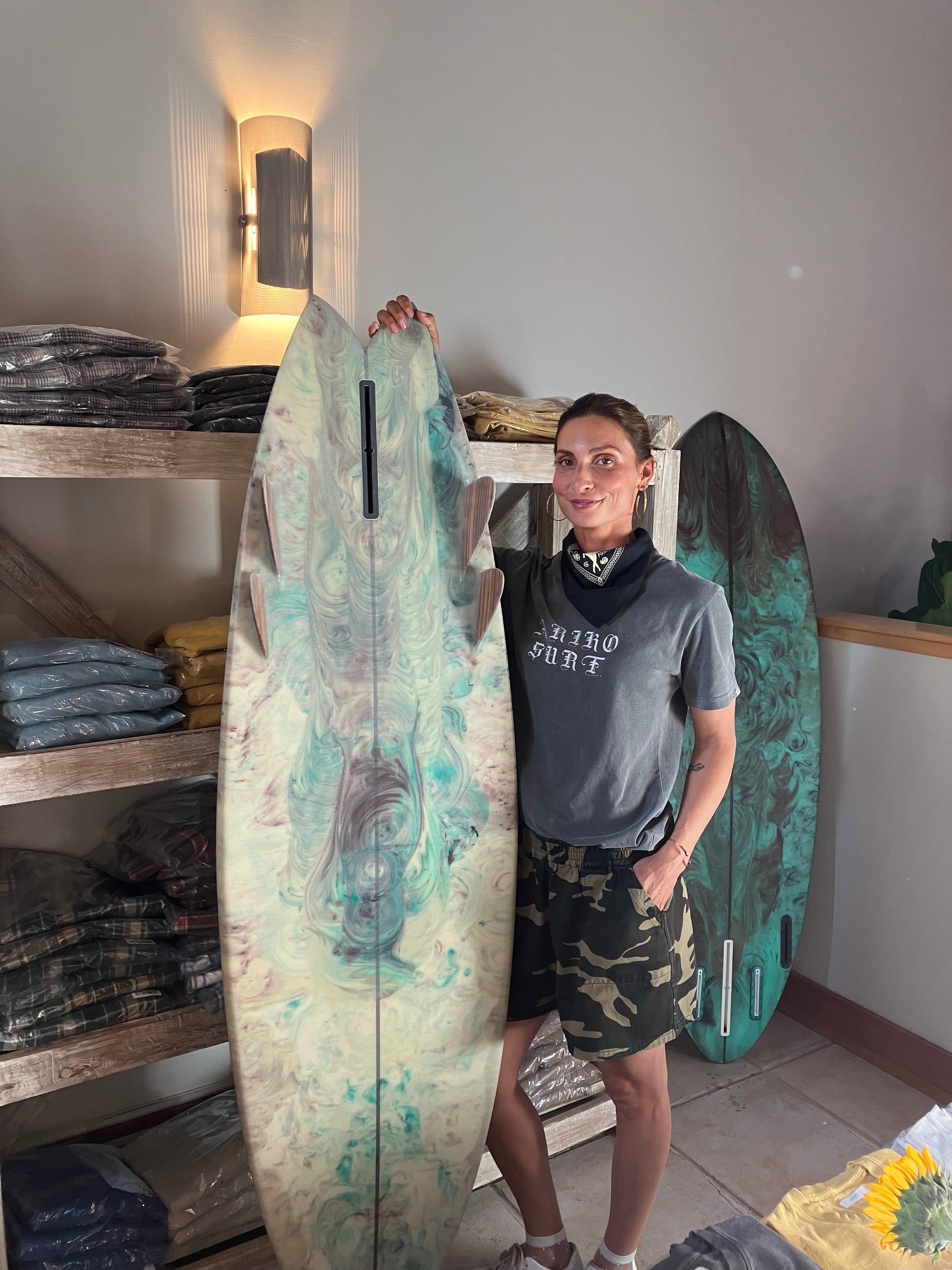 ARIKO's News: How to Grow a Retail Brand 101